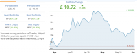 cryptomoon111.png